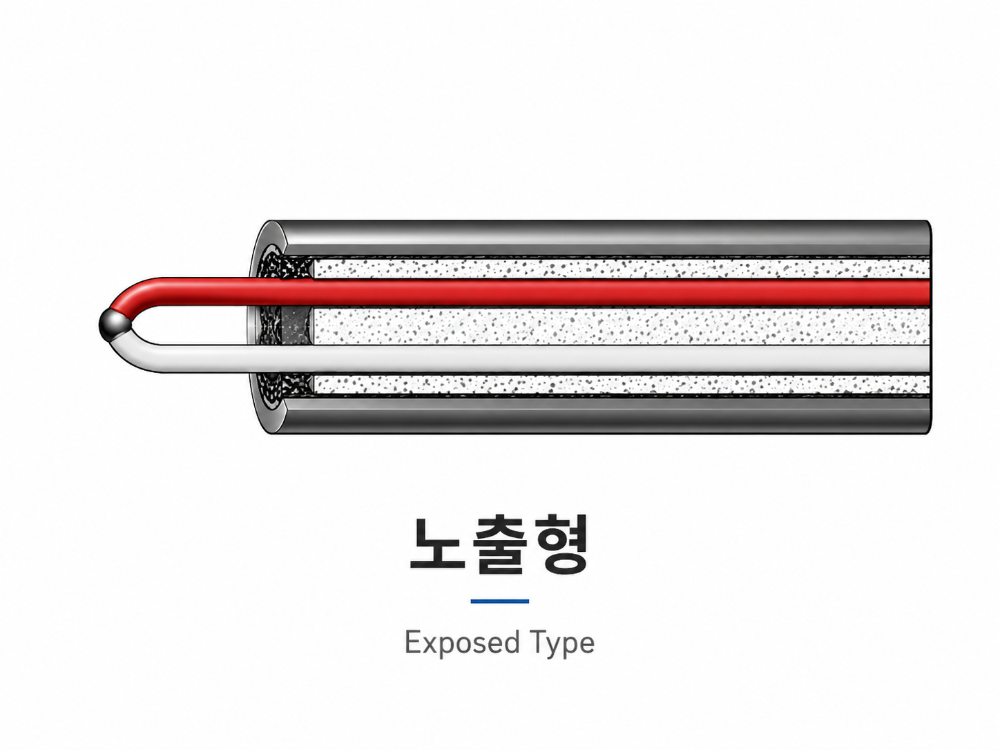 노출형 열전대 단면 구조