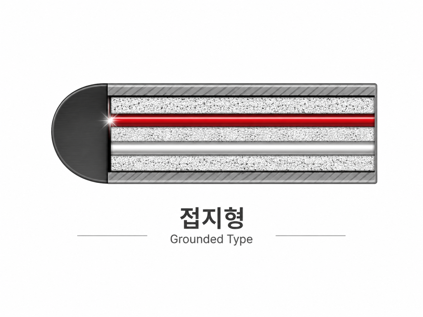 접지형 열전대 단면 구조