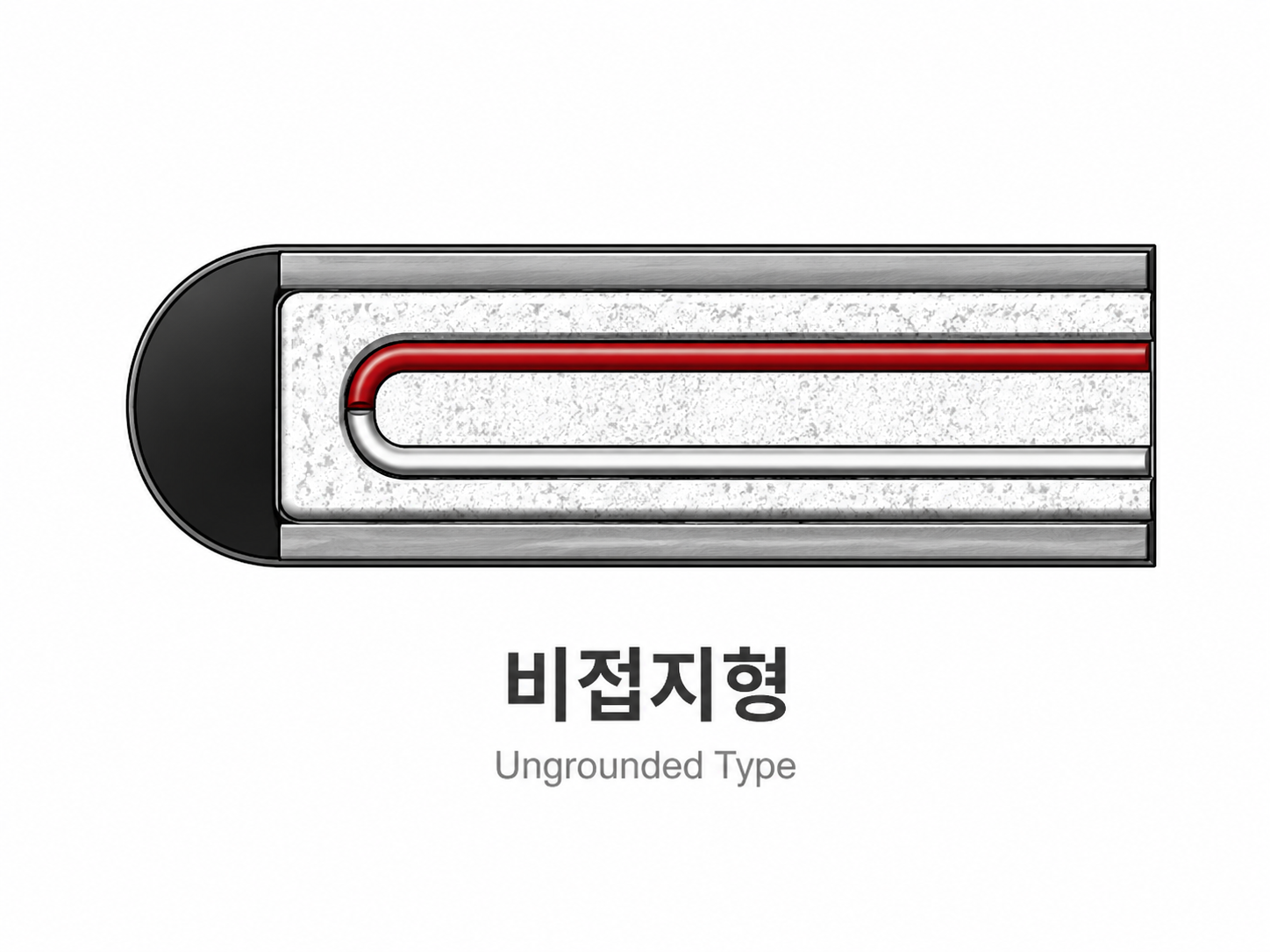 비접지형 열전대 단면 구조